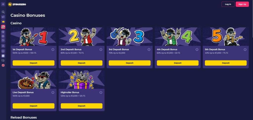 Spinorhino Casino Bonus