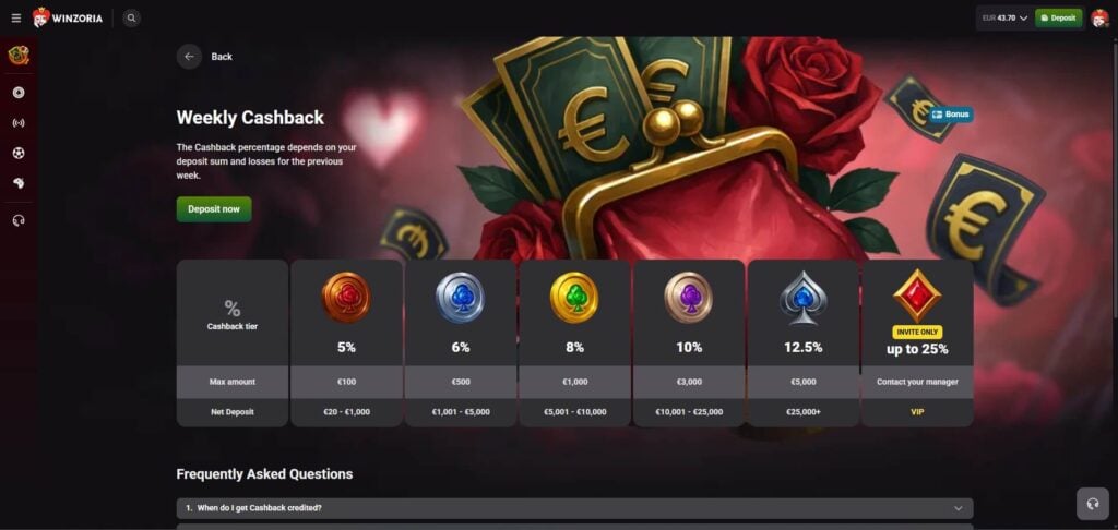 Winzoria Casino Bonus